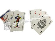 Het gokken Toolment NO.1 Rode/Smalle Grootte 4 Kleine Indexdocument Speelkaarten