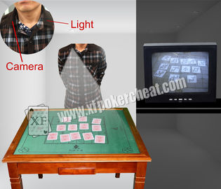 De Kraagcamera van de speelkaartscanner om het Achtereind te zien merk Speelkaarten